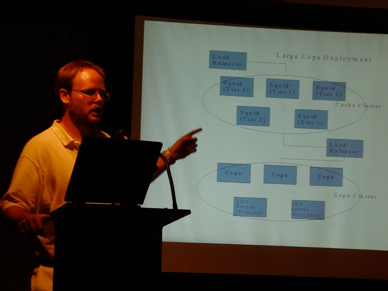 Business Finances: Delve into the Differences Between Cash Flow and Profit