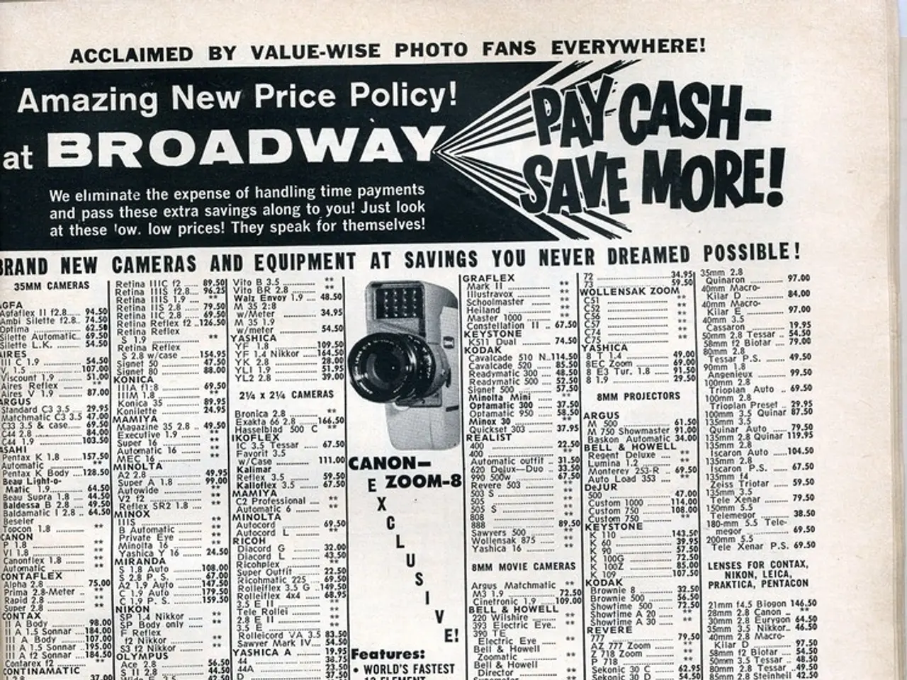Buyout Options Compared: Decision Strategy