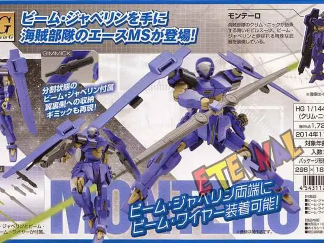 Advertising Giants, Havas, Report Strong First-Quarter Performances, with Advancements in AI...