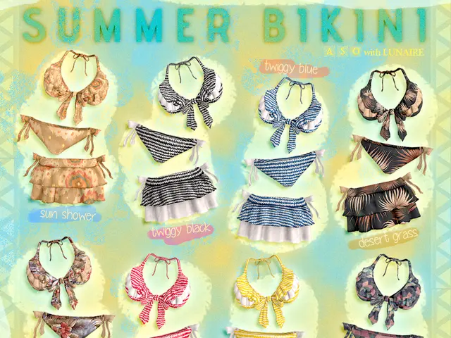 Individuals Persisting in Showcasing These 5 Material Possessions Reportedly Demonstrate...