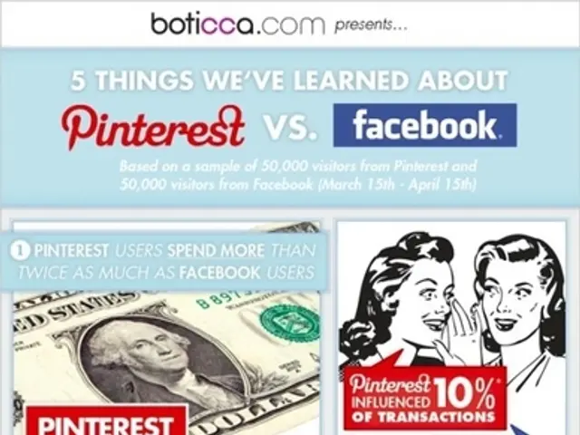 Potential end to the RBI's monetary easing cycle suggested by certain analysts, based on their...