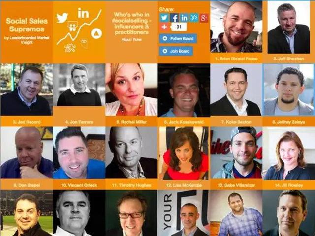 MENA Partners Collaborates with Brainy Squad on Innovative Content for Investment and Business...