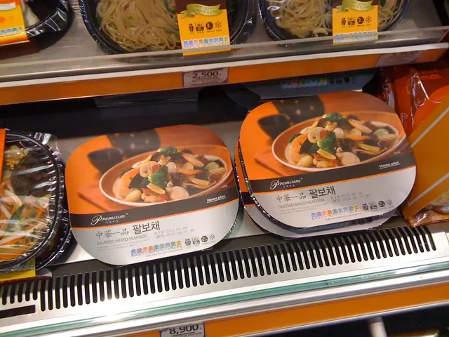 Prices of which food items have seen the largest increases in Denmark?