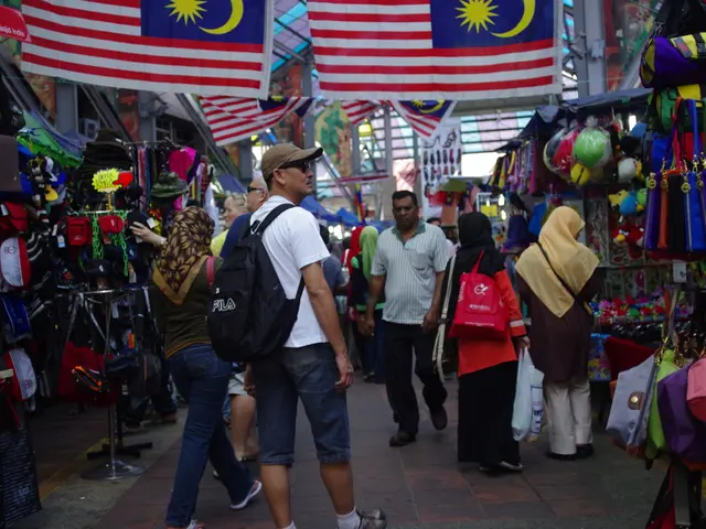 In the Gulf Cooperation Council (GCC), Kuwait takes the second spot for its abundant labor supply.