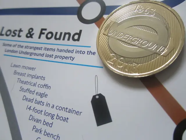 Exploring Currency Weakness: Consequences and Coping Methods Detailed