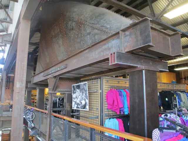 Federal government panel initiated extensive assessment aimed at identifying state regulations...