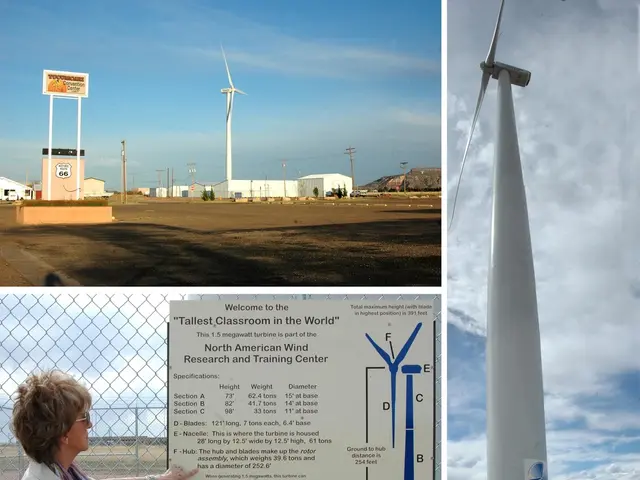 Rural Energy Transition: Collaboration Between USA and Germany