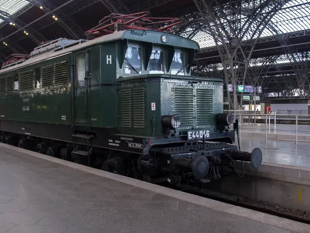 Monitoring Progress: A Guide