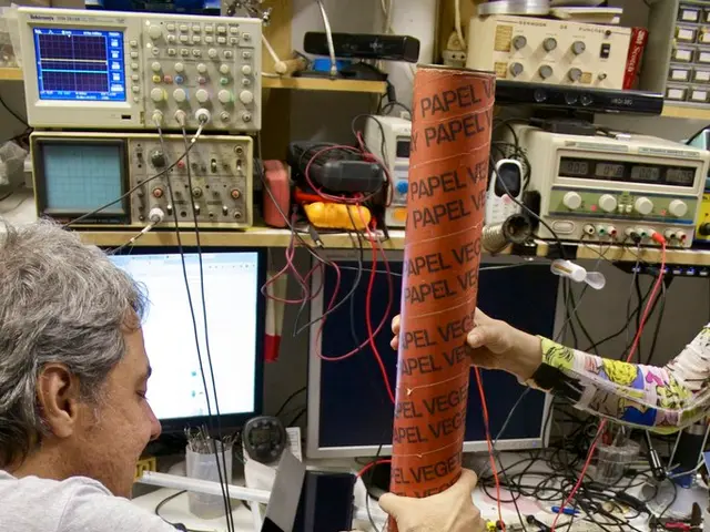 Company's true concern for employees: an examination