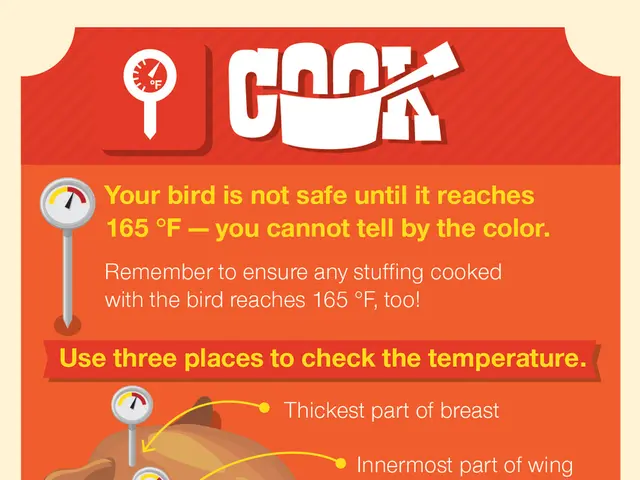 United States poultry imports with chlorine treatment under consideration by Swiss authorities