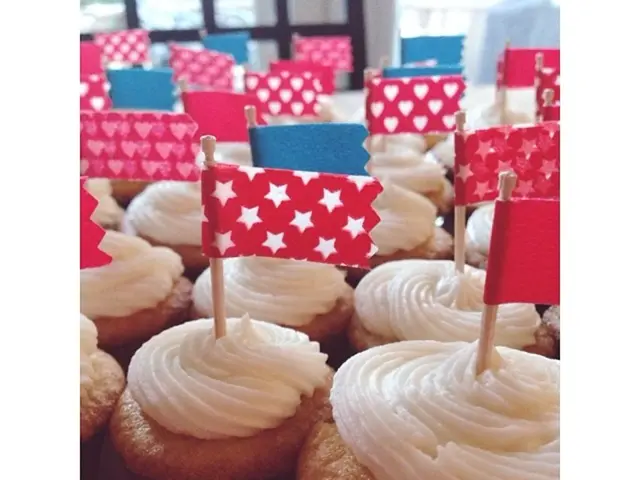 This picture shows muffins with color papers to the small sticks.